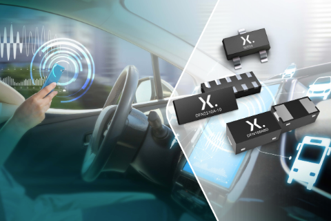 Nexperia全新車用TrEOS ESD保護(hù)器件兼具高信號(hào)完整性、低鉗位電壓和高浪涌抗擾度